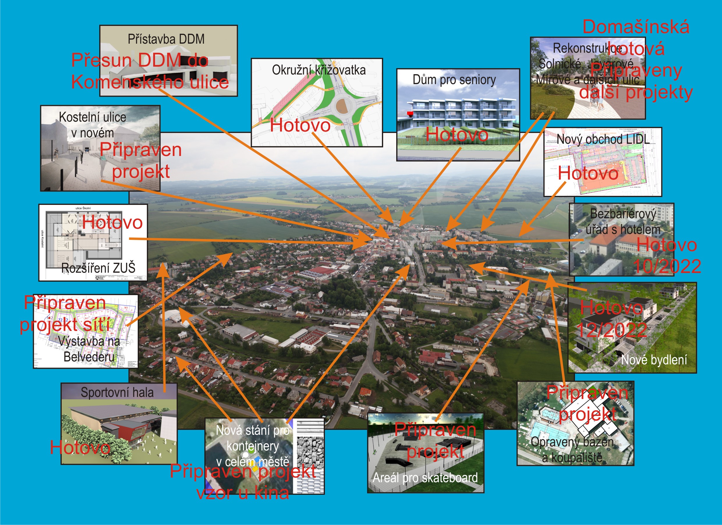 Vyhodnocení volebního programu 2018